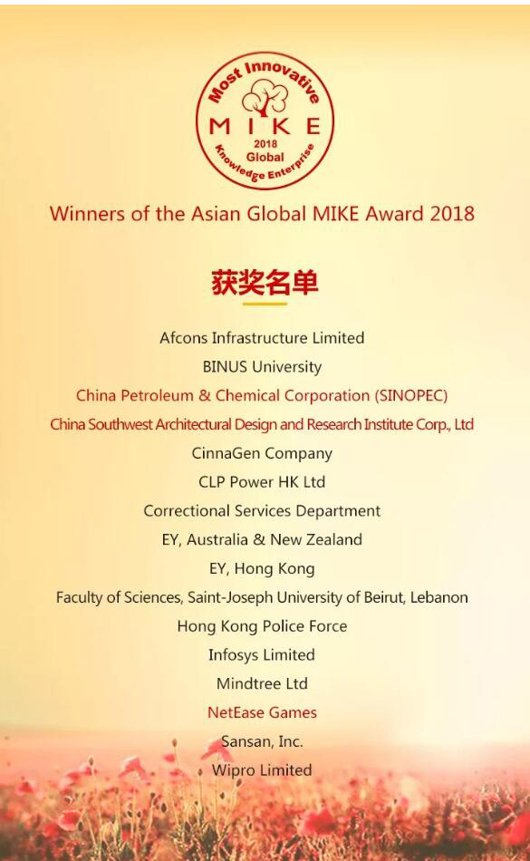 2018全球 MIKE大奖（亚洲地区）获奖名单出炉！ 